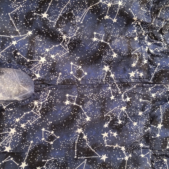 Retrolicious Glow In The Dark Constellations Fit And Flare Dress - Picture 5 of 8